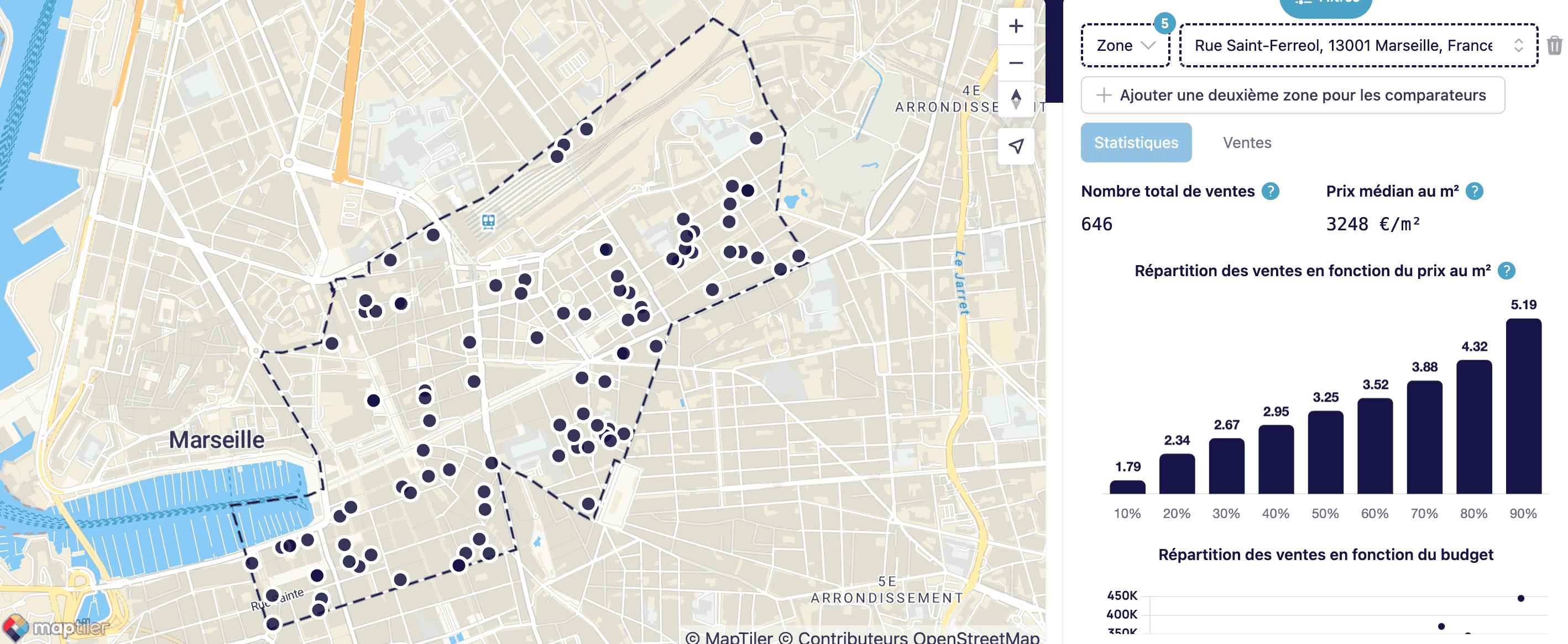 1er arrondissement de Marseille avec certaines ventes d’appartements
représentées sur la carte VeniVidi