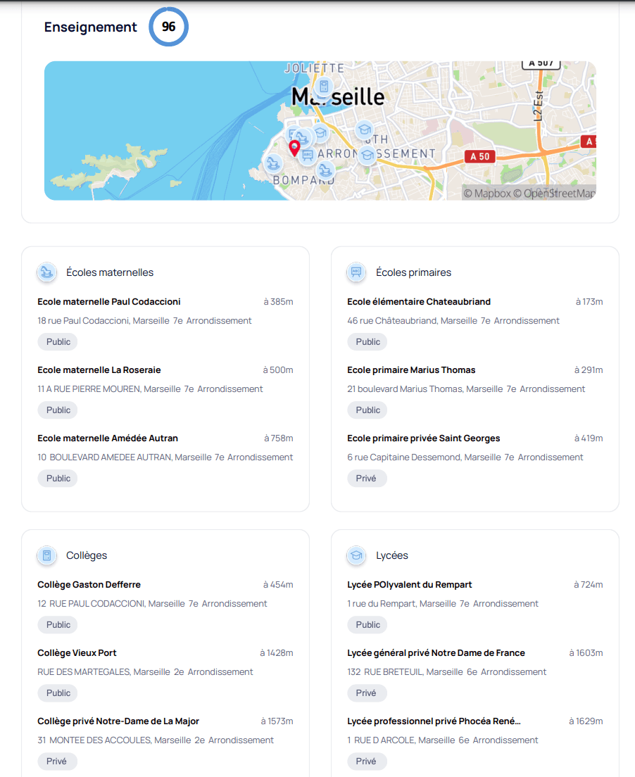 Enseignement - Marseille