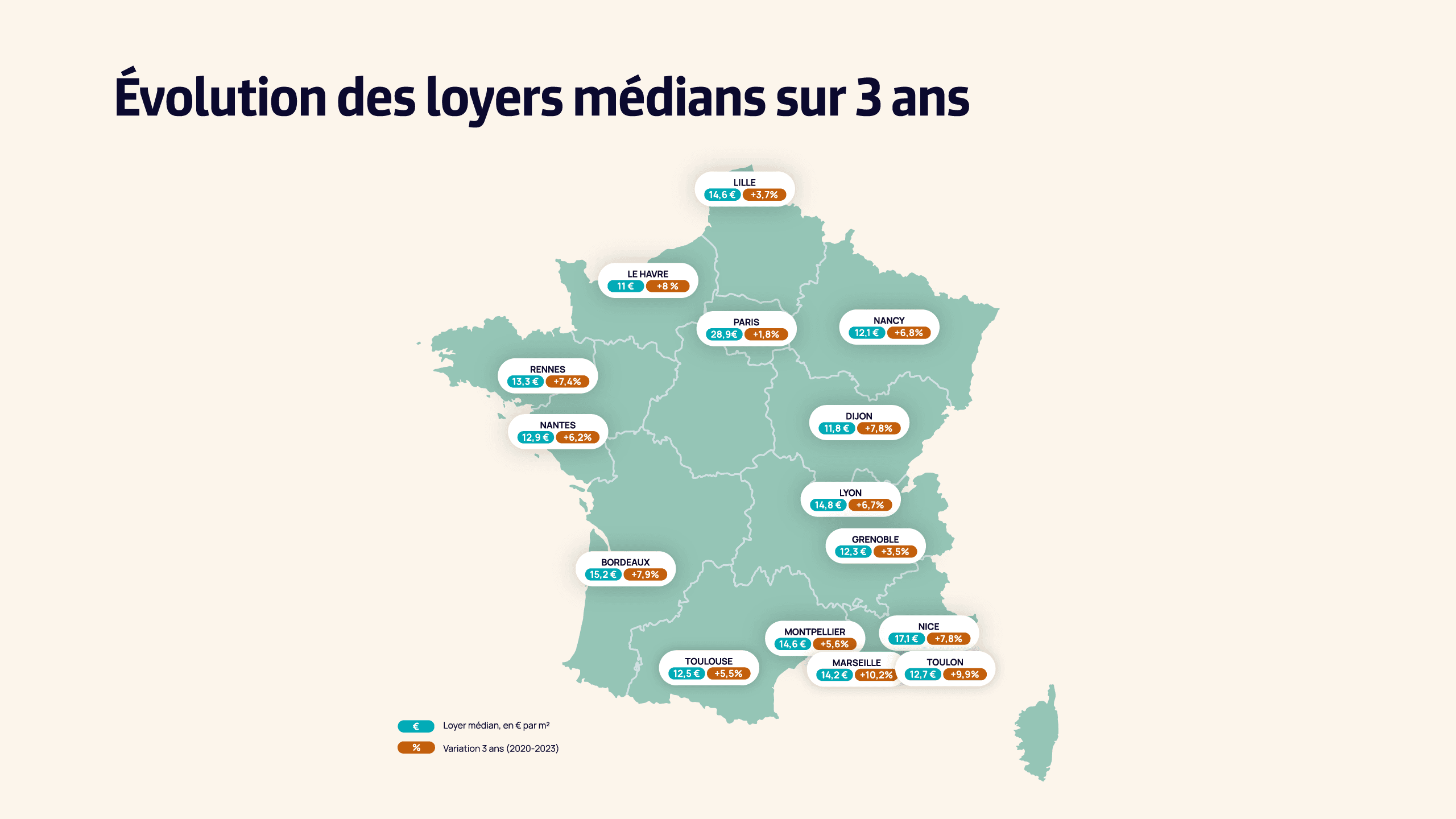 Location et colocation : tension locative, prix et évolution des loyers en France